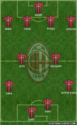 A.C. Milan Formation 2011