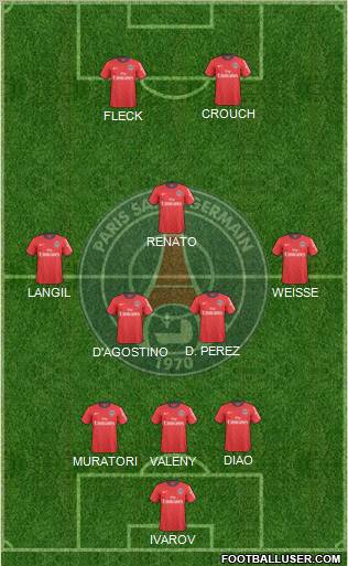 Paris Saint-Germain Formation 2011
