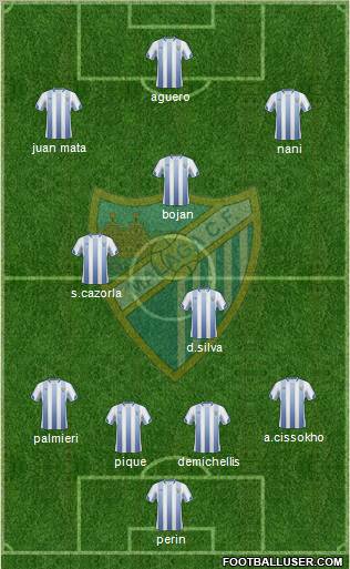 Málaga C.F., S.A.D. Formation 2011