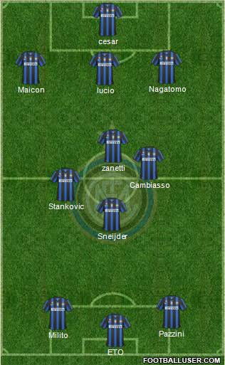 F.C. Internazionale Formation 2011