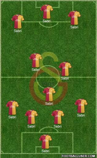 Galatasaray SK Formation 2011