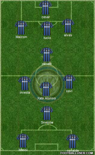 F.C. Internazionale Formation 2011