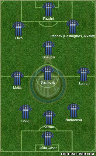 F.C. Internazionale Formation 2011
