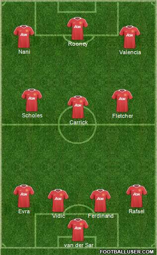 Manchester United Formation 2011