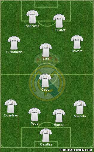 Real Madrid C.F. Formation 2011