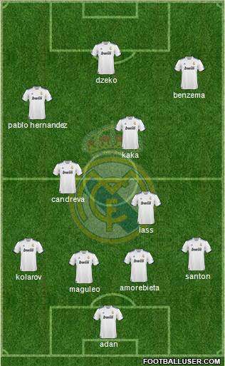 Real Madrid C.F. Formation 2011