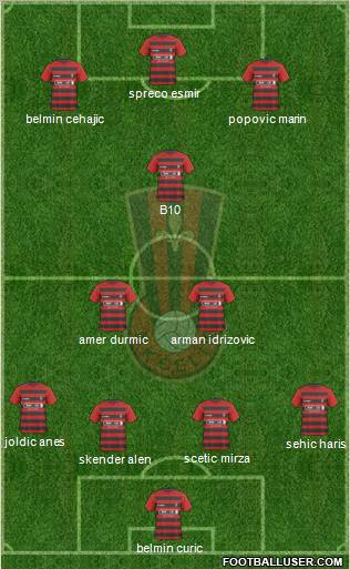 NK Celik Zenica Formation 2011