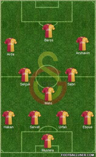 Galatasaray SK Formation 2011