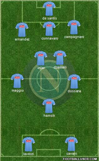 Napoli Formation 2011
