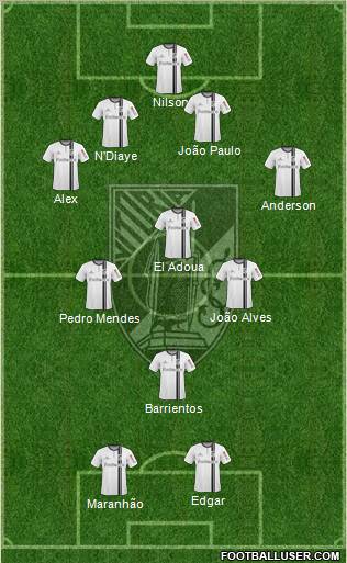 Vitória Sport Club Formation 2011