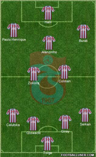 Trabzonspor Formation 2011