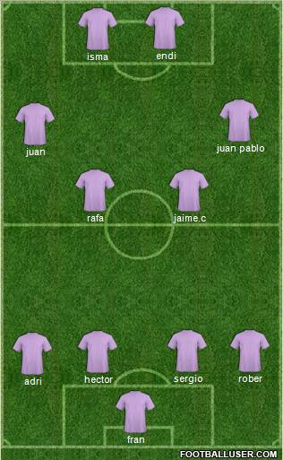 Football Manager Team Formation 2011