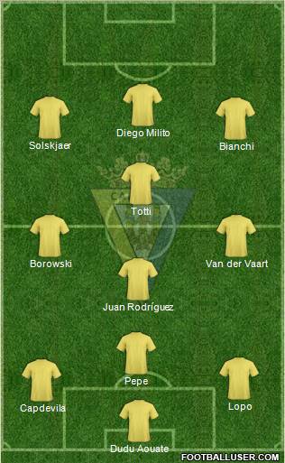 Cádiz C.F., S.A.D. Formation 2011