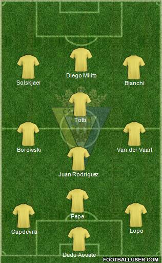 Cádiz C.F., S.A.D. football formation