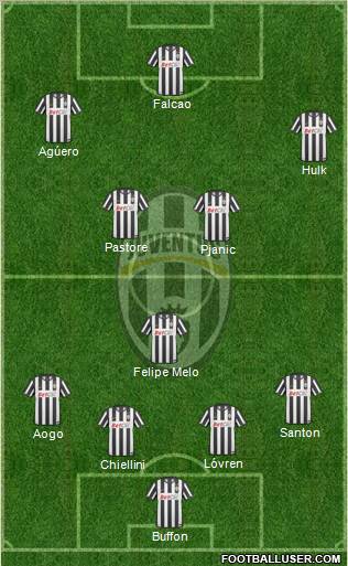 Juventus Formation 2011