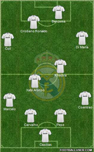 Real Madrid C.F. Formation 2011