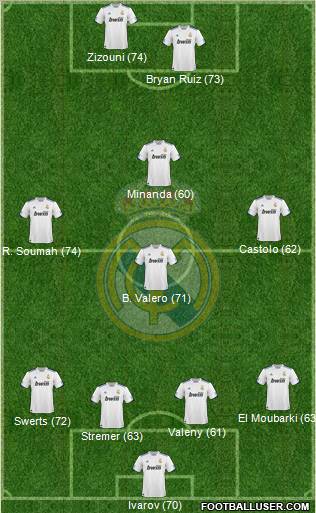 Real Madrid C.F. Formation 2011