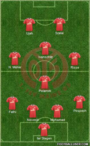 1.FSV Mainz 05 Formation 2011