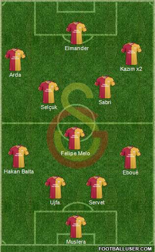 Galatasaray SK Formation 2011
