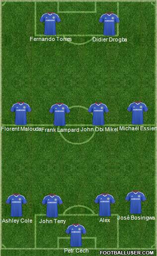 Chelsea Formation 2011