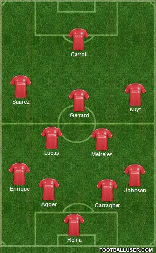 Liverpool Formation 2011