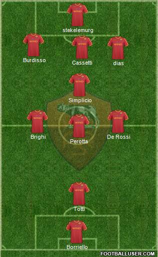 AS Roma Formation 2011