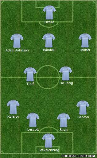 Manchester City Formation 2011