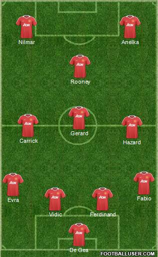Manchester United Formation 2011