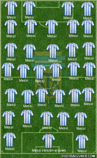 Argentina Formation 2011