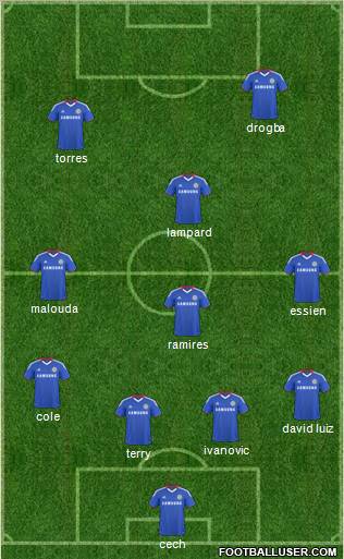 Chelsea Formation 2011