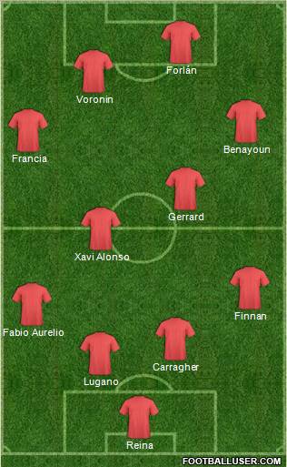 Liverpool Formation 2011