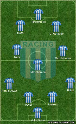 Racing Club Formation 2011