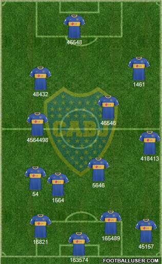 Boca Juniors Formation 2011