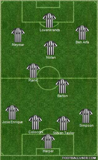 Newcastle United Formation 2011