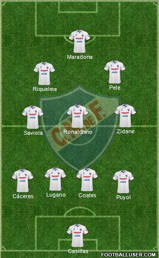 Club Nacional de Football football formation