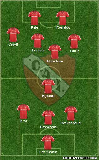 Independiente Formation 2011