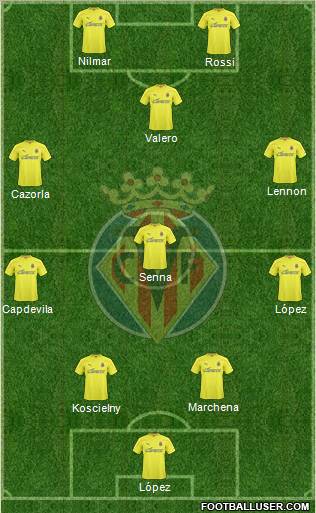 Villarreal C.F., S.A.D. Formation 2011