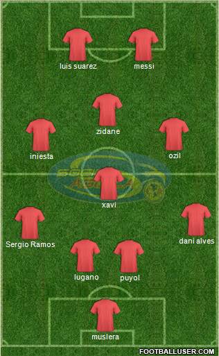 Socio Águila F.C. Formation 2011