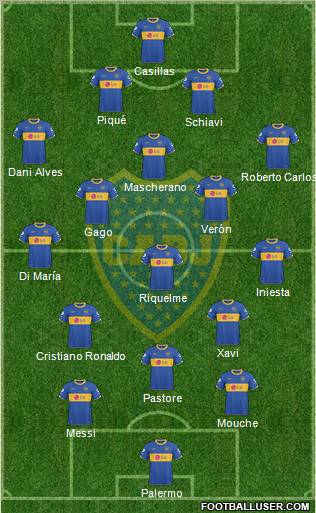 Boca Juniors Formation 2011