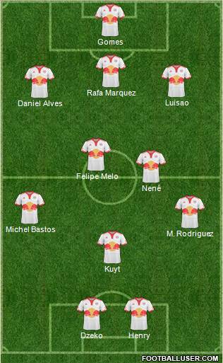 New York Red Bulls Formation 2011