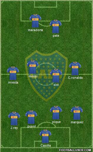 Boca Juniors Formation 2011