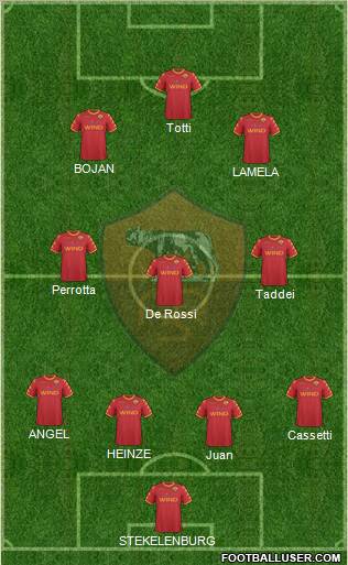 AS Roma Formation 2011