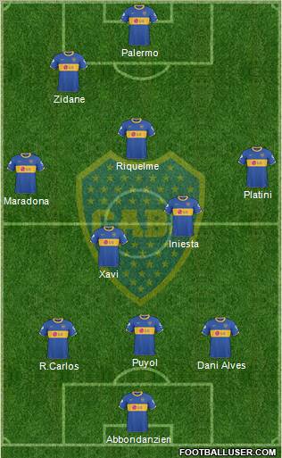 Boca Juniors Formation 2011
