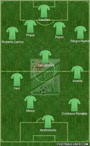 C Oriente Petrolero 4-3-3 football formation