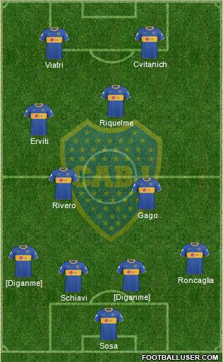 Boca Juniors Formation 2011