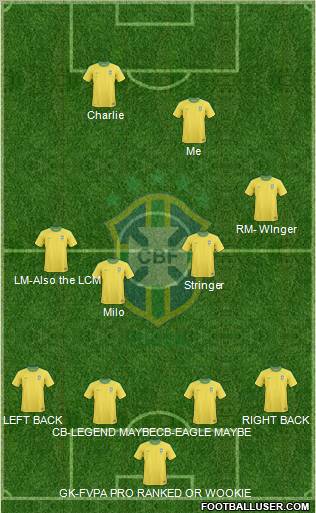 Brazil Formation 2011