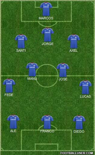 Chelsea Formation 2011