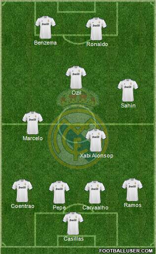 Real Madrid C.F. Formation 2011