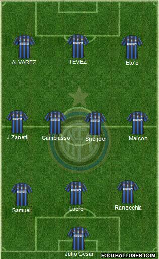 F.C. Internazionale Formation 2011