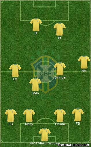 Brazil Formation 2011